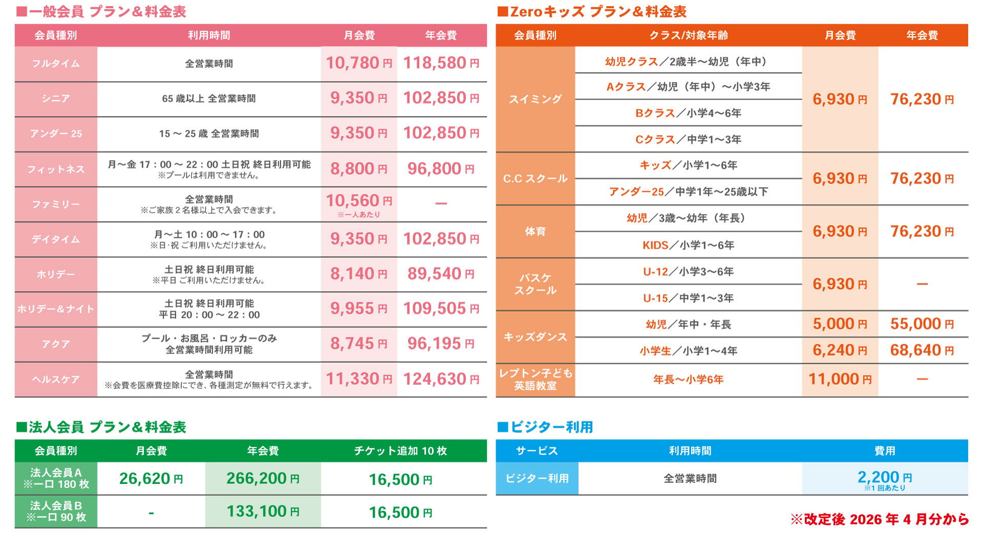 Zeroスポーツ