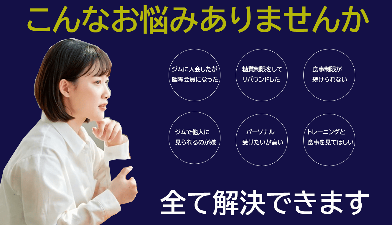 パーソナルジムT&R