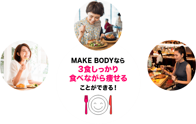 MAKE BODY 佐久店