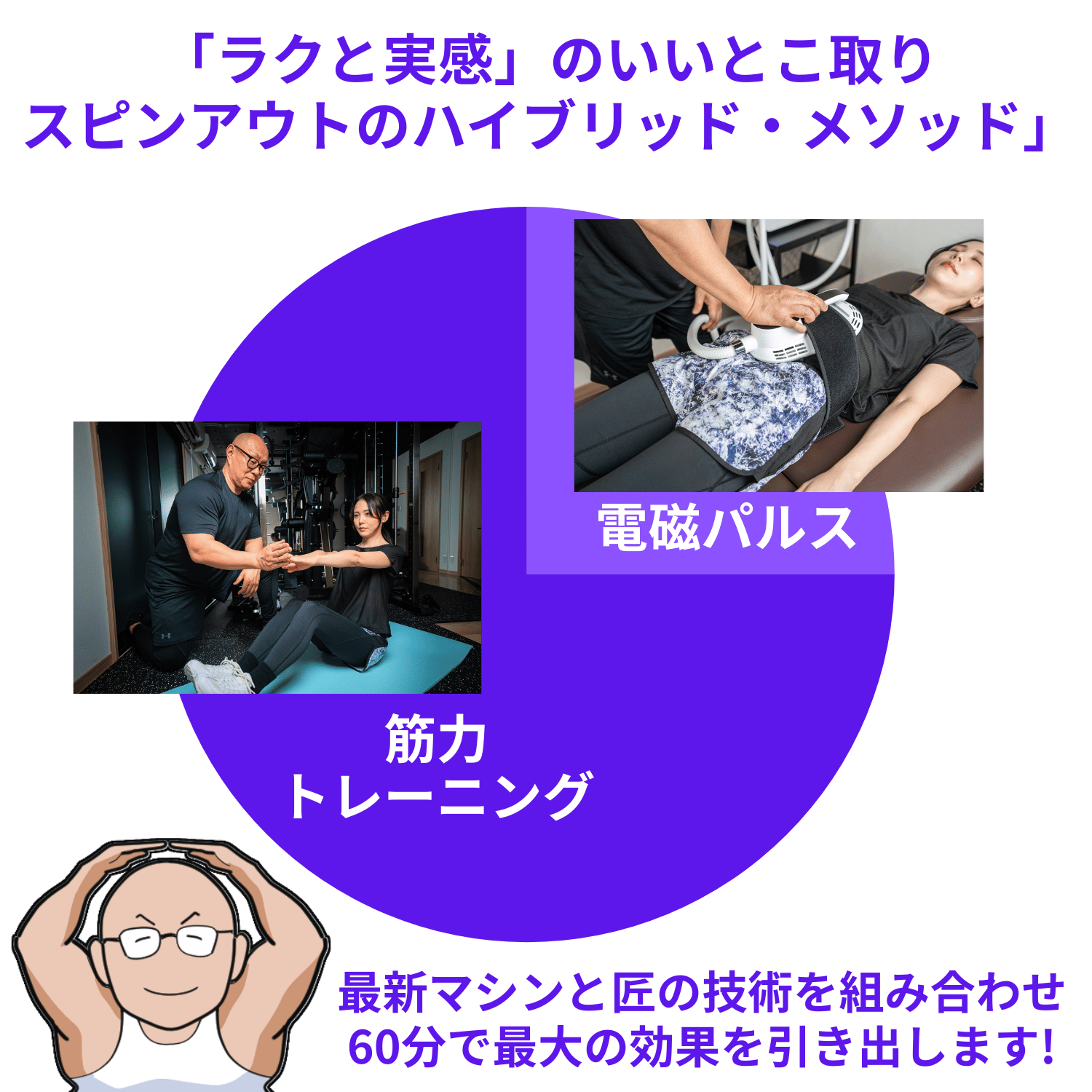 スピンアウト